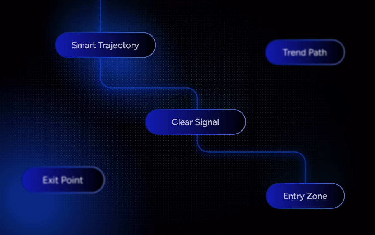 Clear Direction, Zero Noise